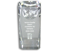 IFG Export Factor of the Year 2006, 2007, 2009 - 2013